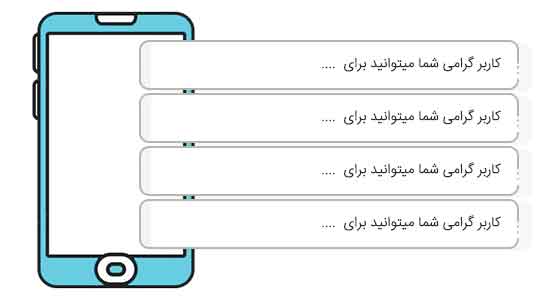 ۳ نکته مهم در جذب مخاطب توسط پیامک تبلیغاتی